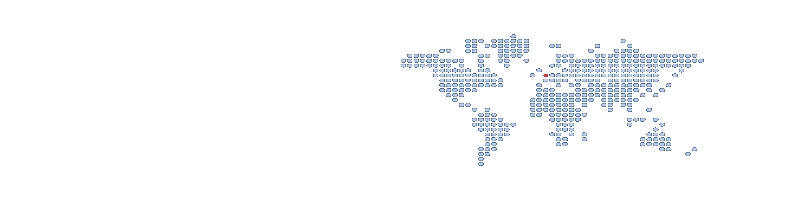ANP