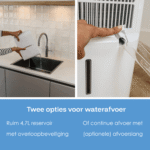 Helthome Smart Air 20L Luchtontvochtiger